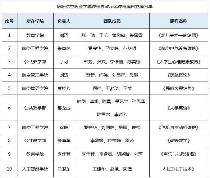名单公示.jpg
